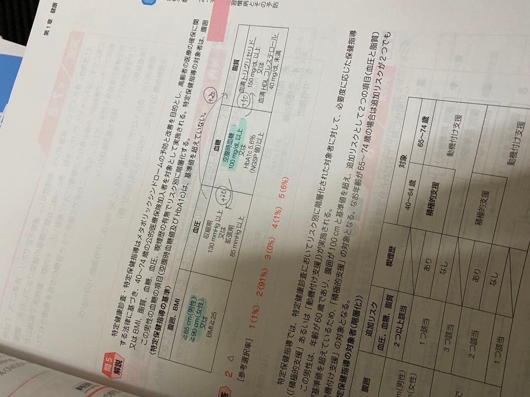 【青本&青問】薬剤師国家試験対策参考書 （改訂第14版）1-9巻★オプション有