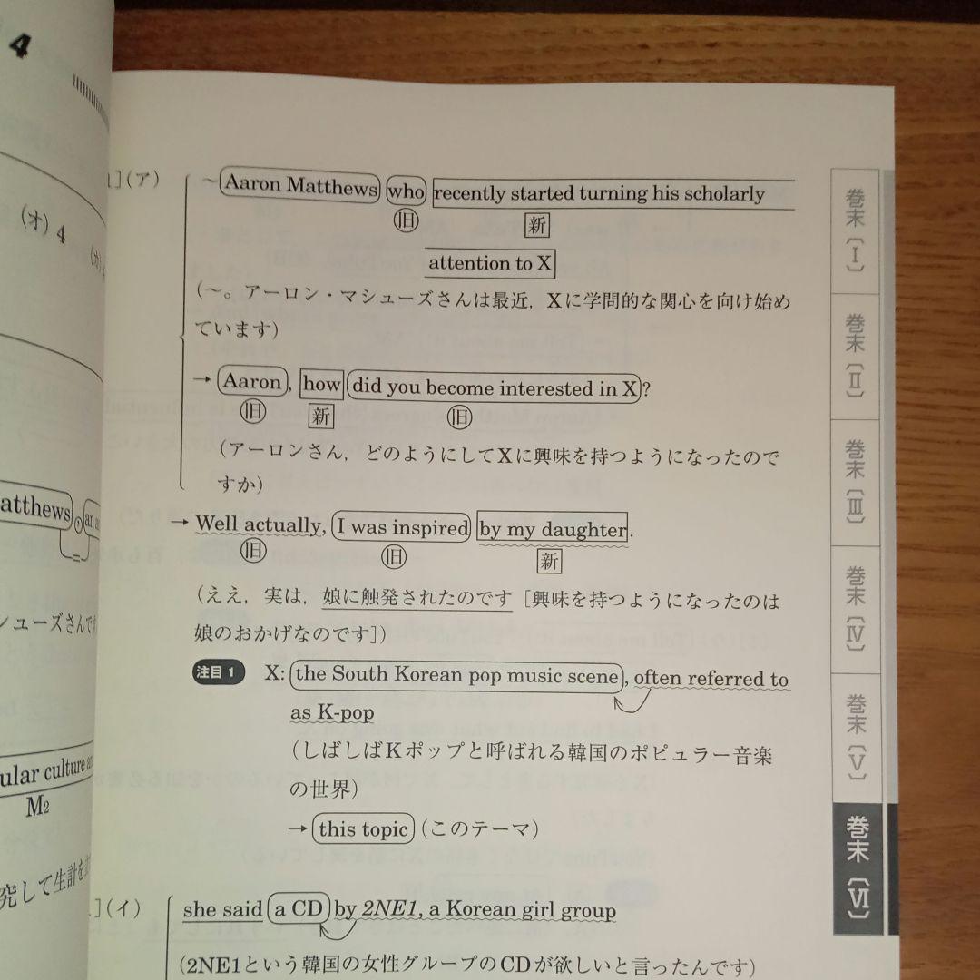 東進　慶大英語 テキスト　太庸吉【美品】