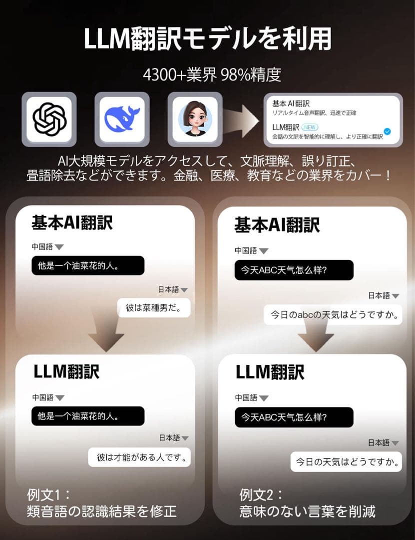 timekettle AI自動翻訳イヤフォン　骨伝導　ミッドナイトブルー