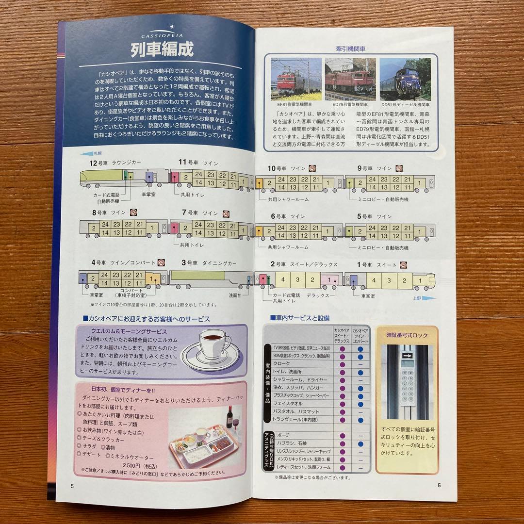 寝台特急カシオペアセット