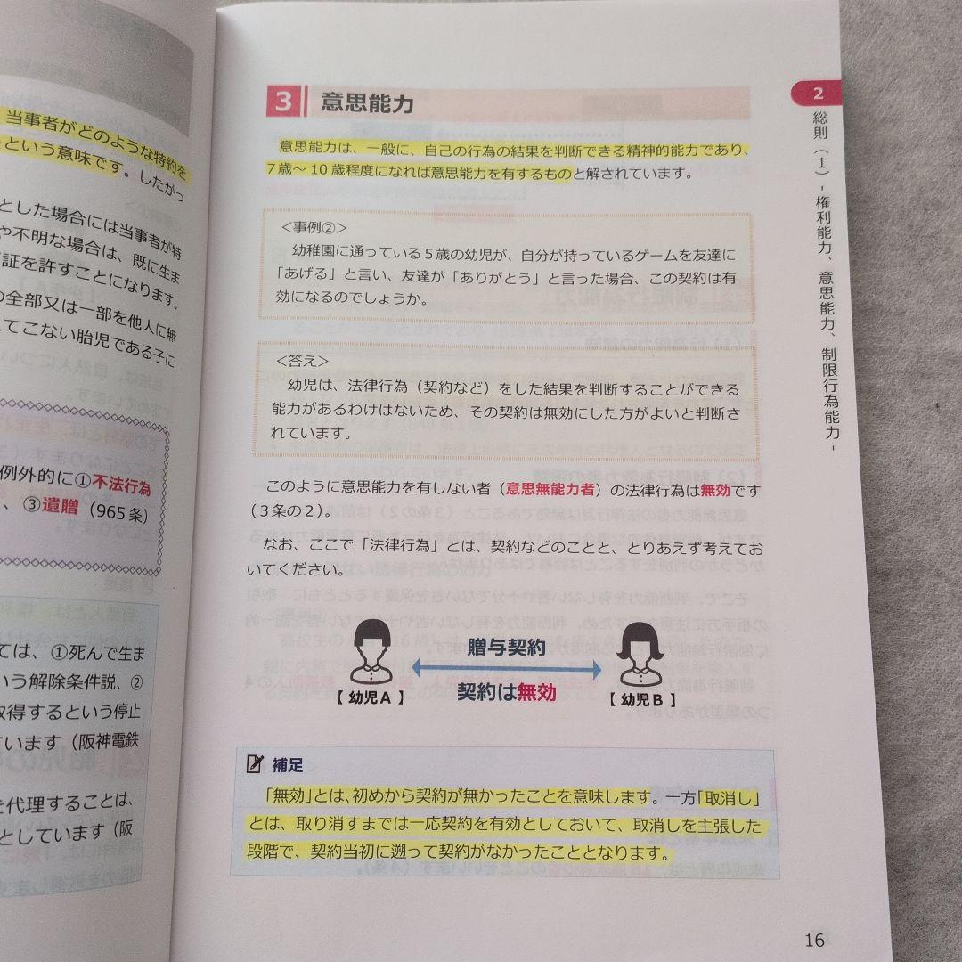 【匿名配送】行政書士試験　2025　まとめ売り