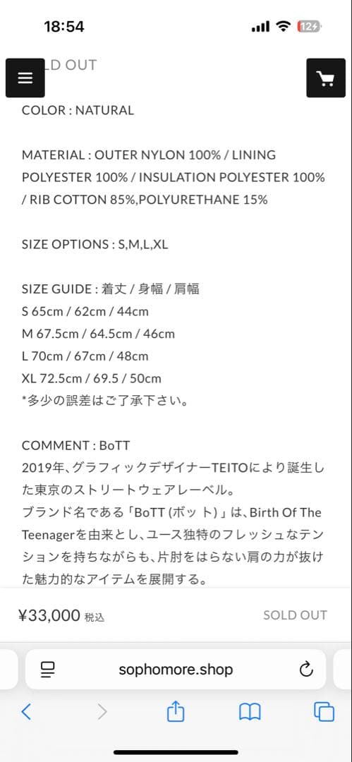 BoTT ベスト