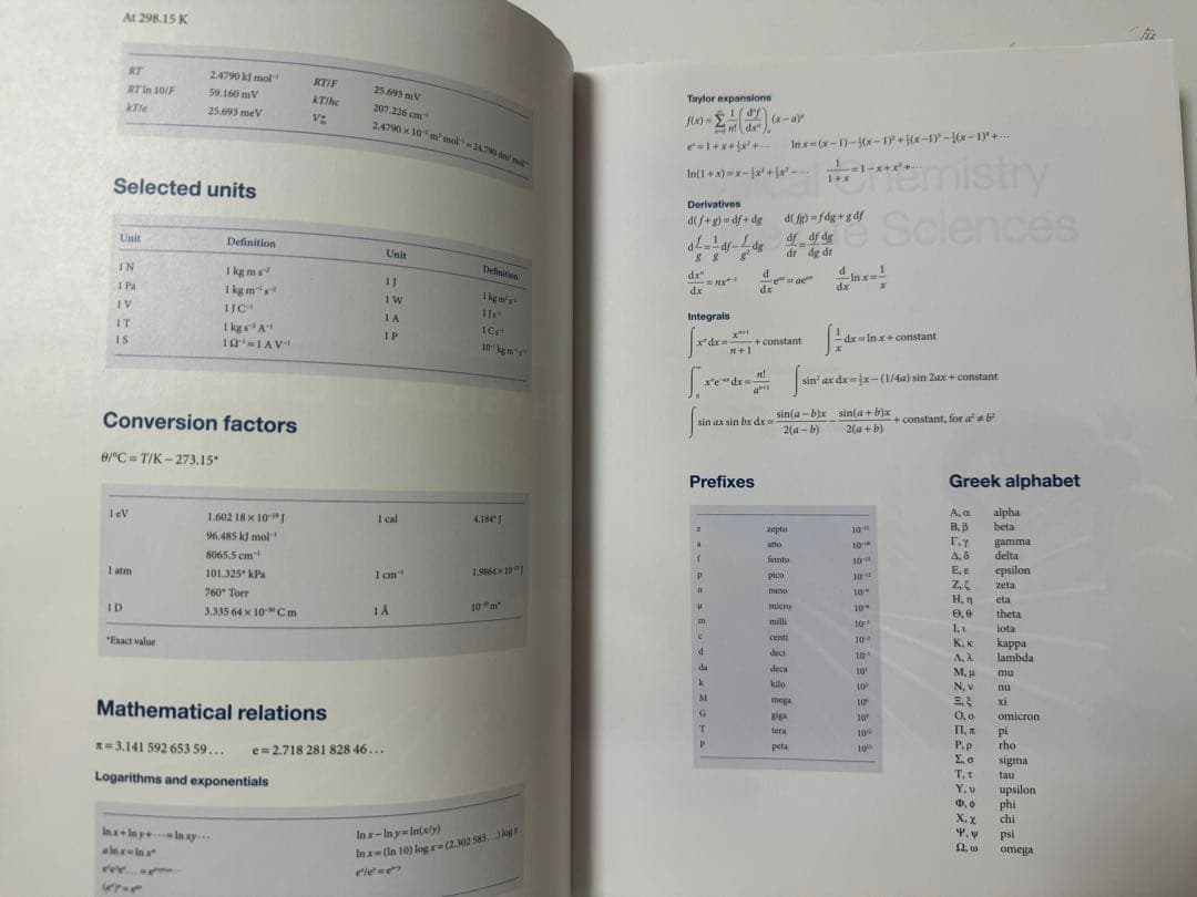 健康・医学 Physical Chemistry for the Life Sciences