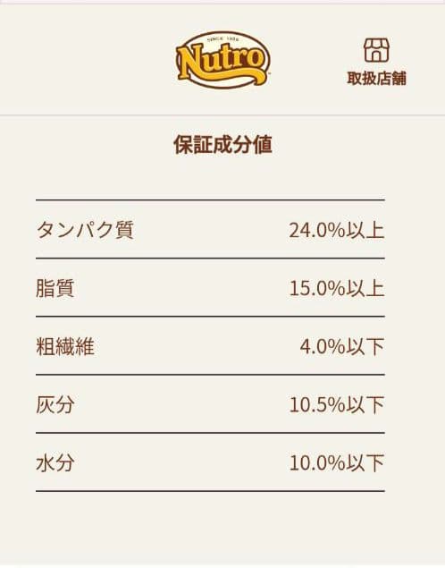 ニュートロ シュプレモ 成犬用 １６.５kg②