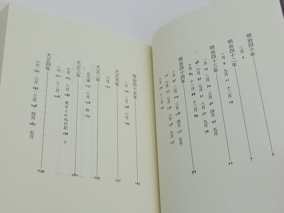 夢二日記 全4巻 長田幹雄 筑摩書房