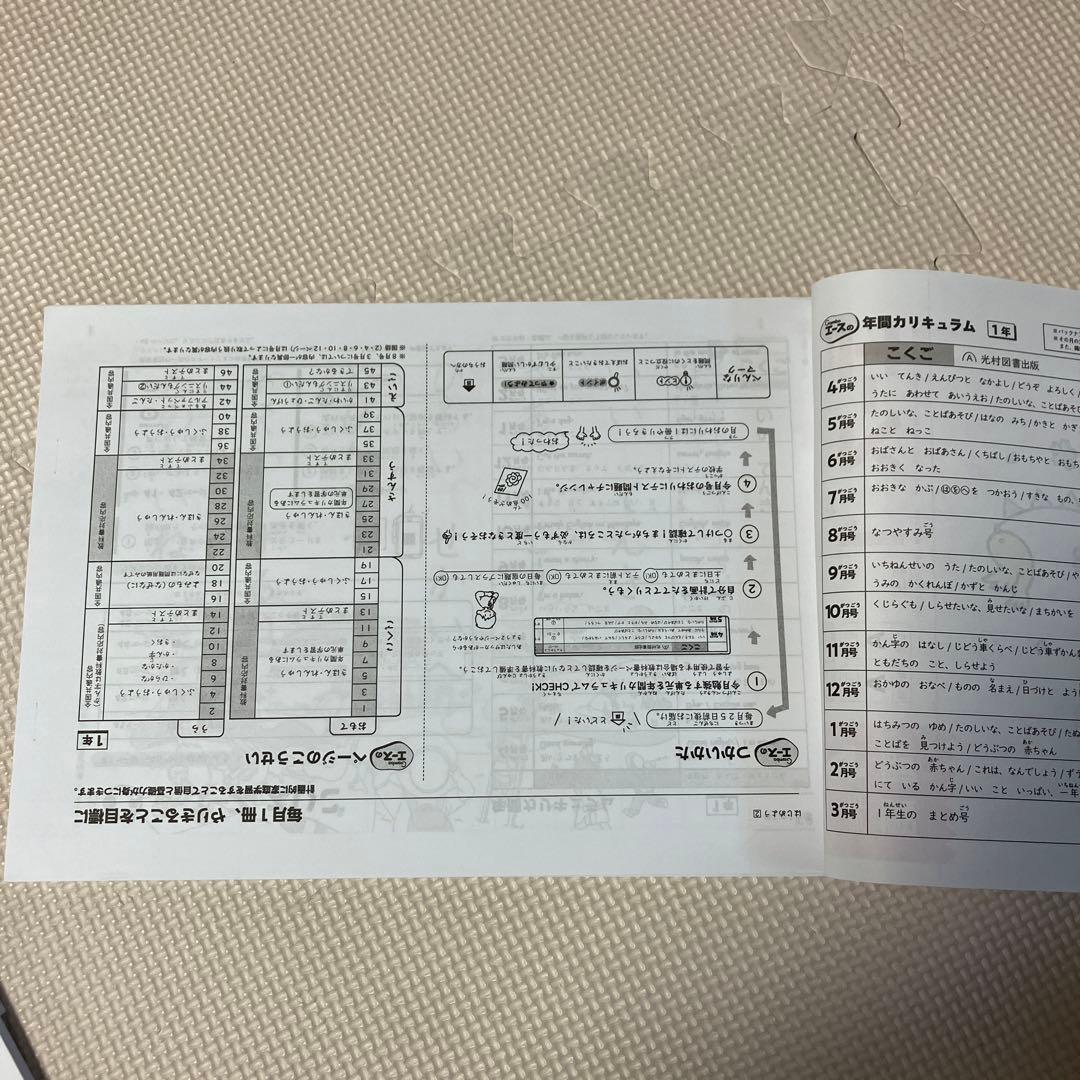 がんばる舎　エース1年生 4月〜3月号
