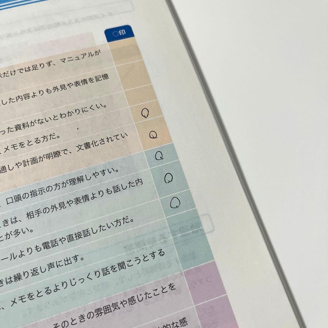 宅建士スピード合格講座フォーサイト2025年版