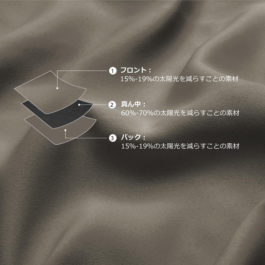 【カーテン】 200×100 4枚組 遮光 1級 ブラウン 断熱 保温 防音