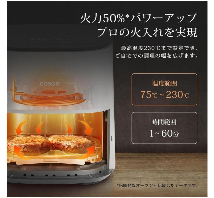 COSORI ノンフライヤー 4.7L 大容量 揚げ物 惣菜 レシピ アイボリー