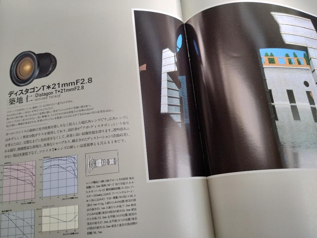 趣味・スポーツ・実用 ONLY ZEISS II Carl Zeiss T* Lens
