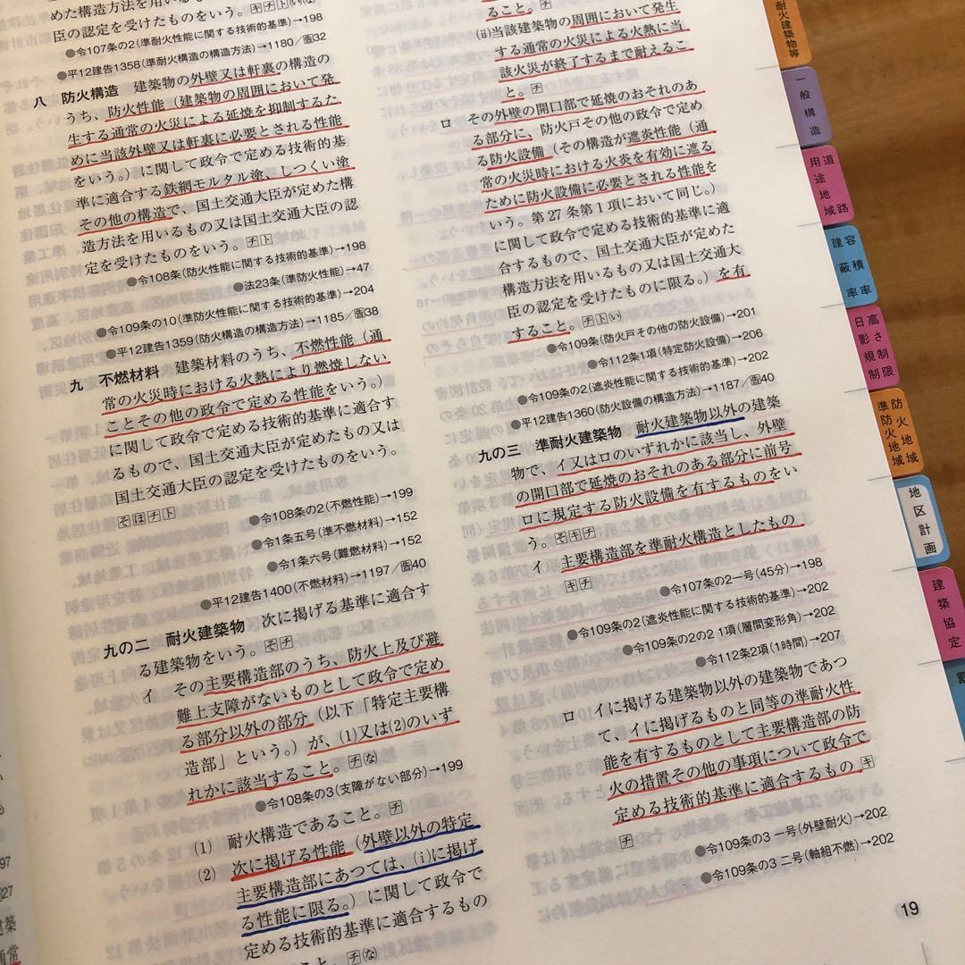 建築関係法令集 法令編 2025 一級建築士