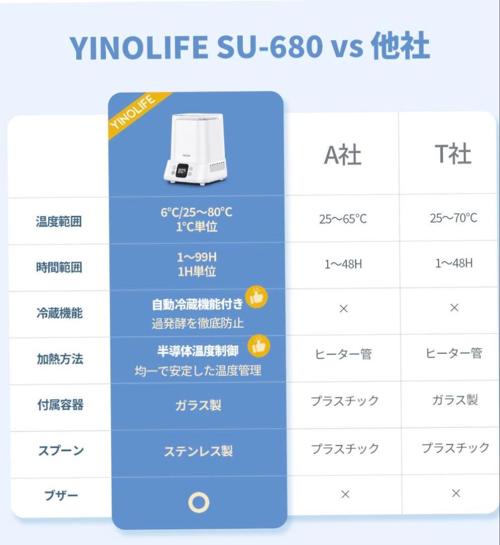 【定価15,800】ガラス製YINOLIFEヨーグルトメーカー　発酵メーカー