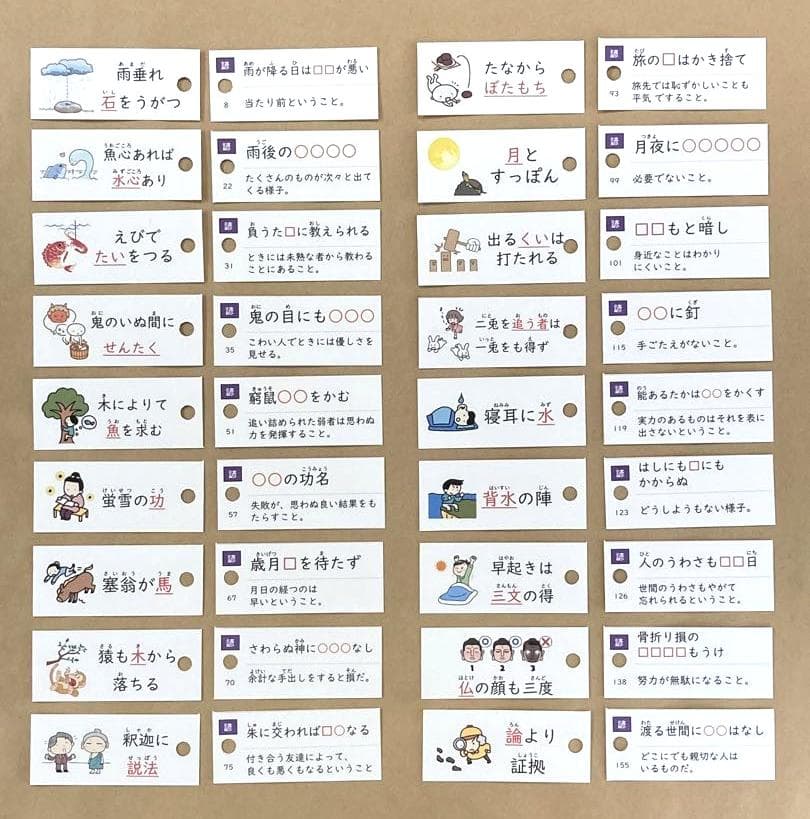 ★超メルカリ市★カット済 【中学受験】国語 知識編 暗記カード/演習問題 7点