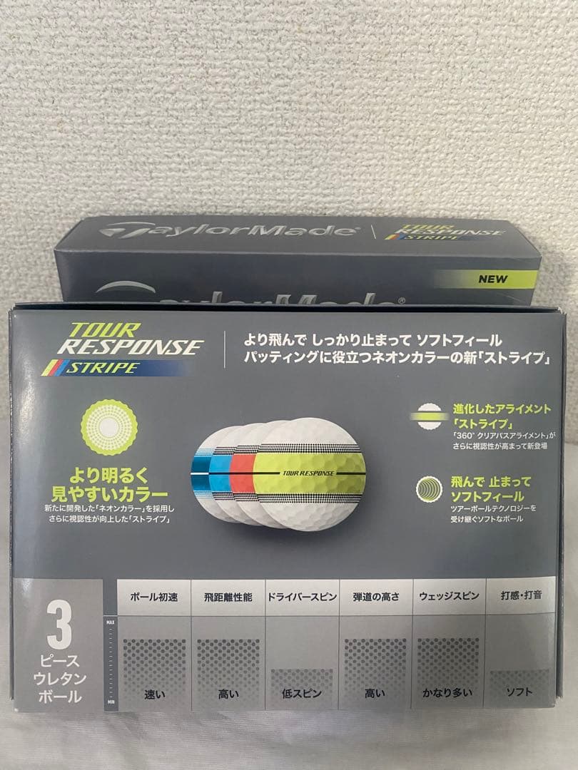 テーラーメイド(TAYLOR MADE) ゴルフボール 2箱