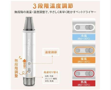 Petaboo 　Levante200　ペット用ドライヤー 連休限定値下げ価格中