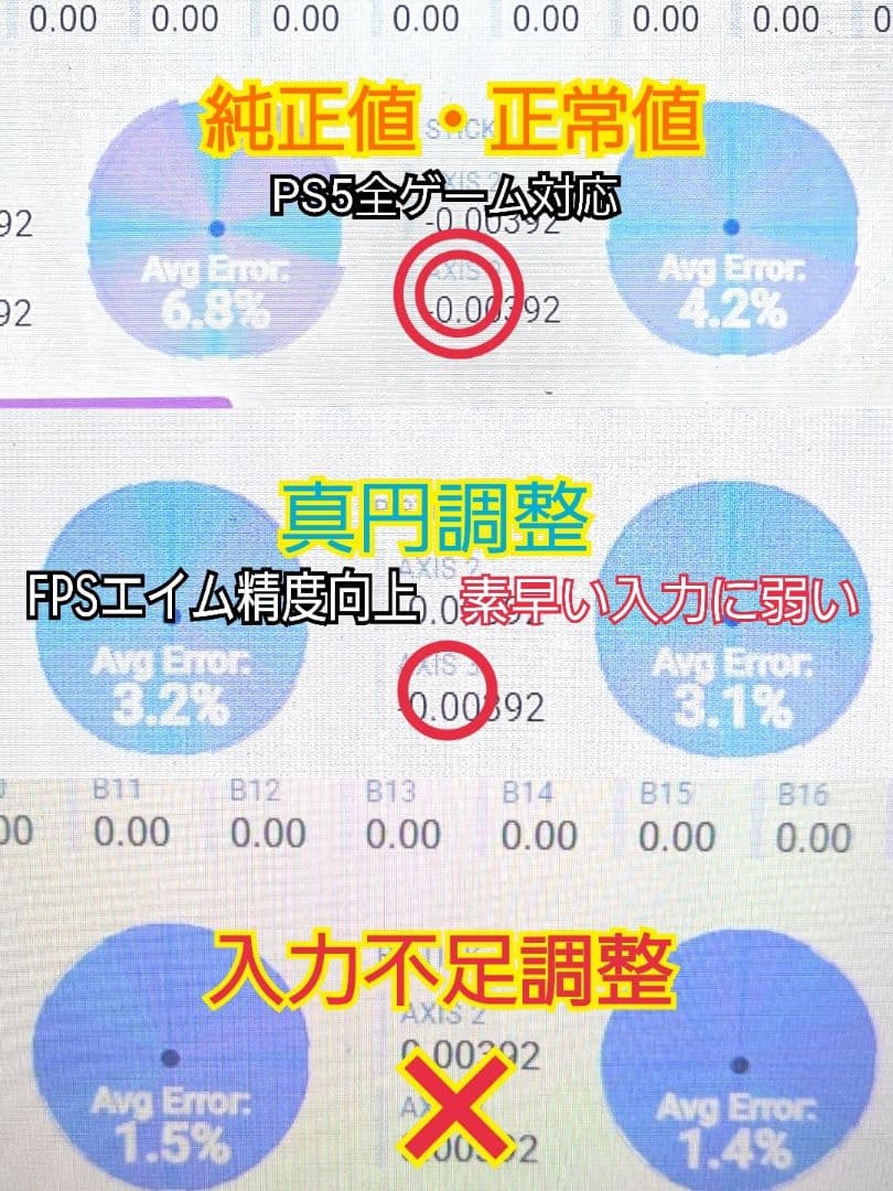 TMR磁気スティック　GINFULL DS13MAX