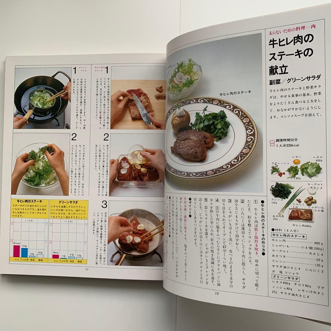 家庭画報 料理教室（23）栄養と料理（1980年発行）