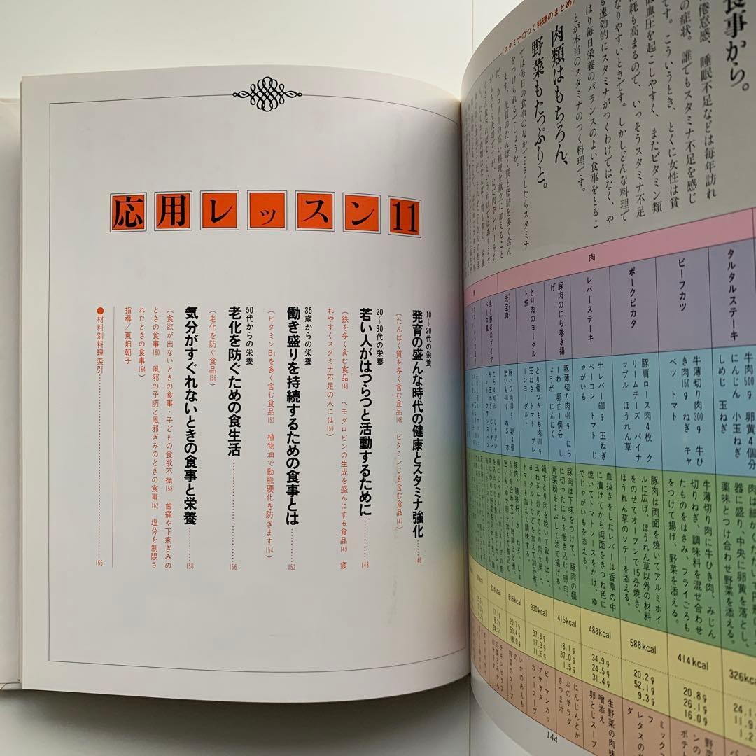 家庭画報 料理教室（23）栄養と料理（1980年発行）