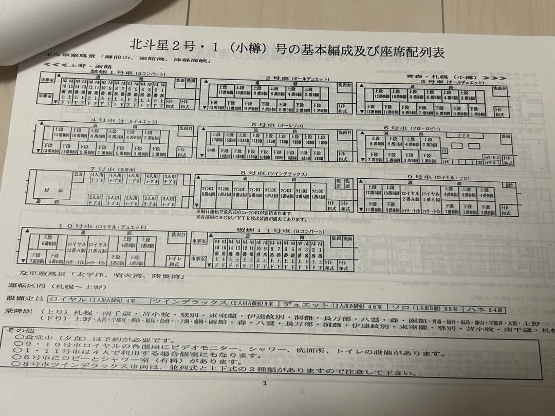 業務用JR北海道列車編成及び座席配列一覧表 平成14年 鉄道資料非売品