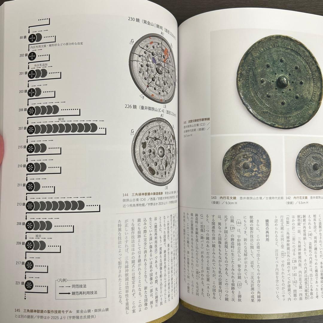 図録　カタログ　伝世　考古学　弥生時代　古墳　銅鐸　銅鏡　勾玉　管玉