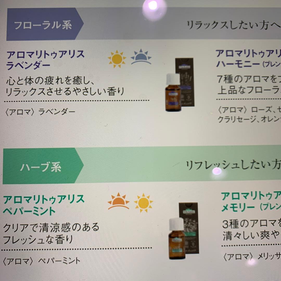 ヴィラロドラ　アロマ　5種セット