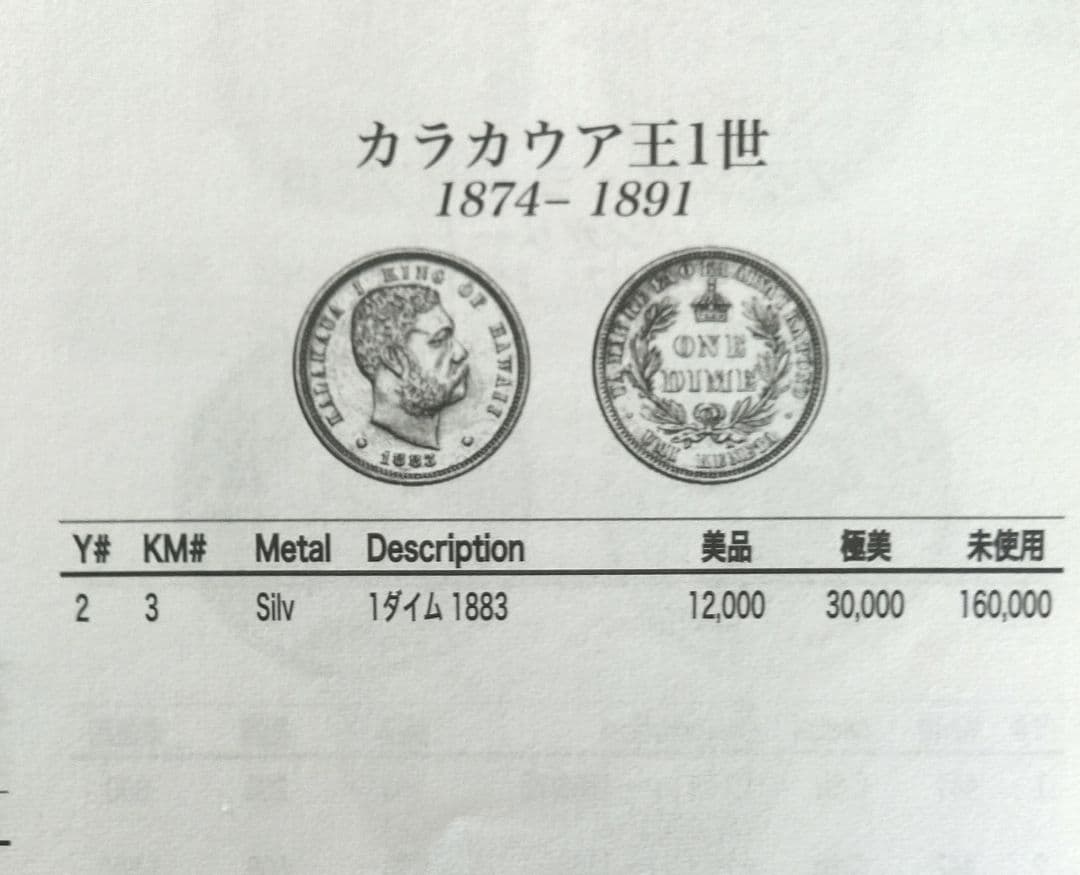ハワイ銀貨 1883年 1ダイムと4/1ドル　2枚