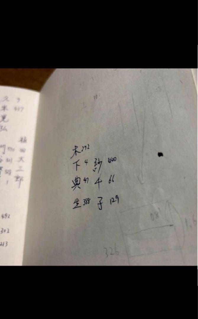 呉昌碩書法字典　松清秀仙編　二玄社　プレゼント　書道　古典　篆書