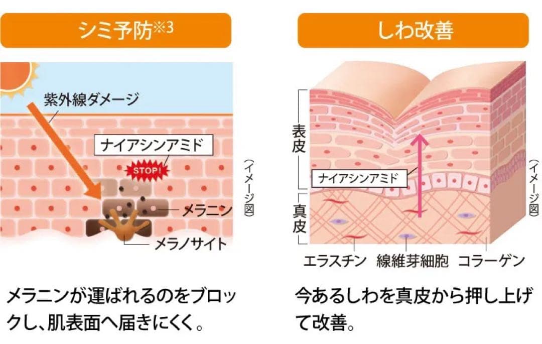 ハルメク　美肌ヴェール（オークル20）　4本セット