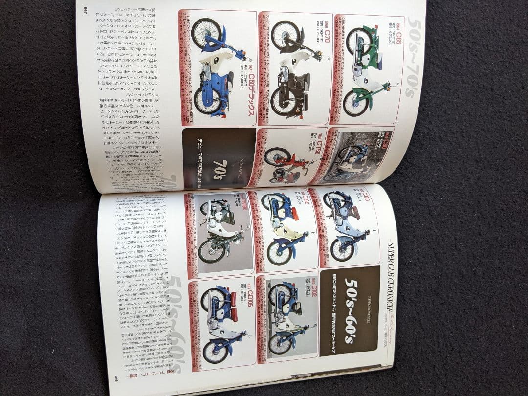 地球一バイク　ホンダ　スーパーカブ　50周年　歴代モデル　カタログ　ポストカード