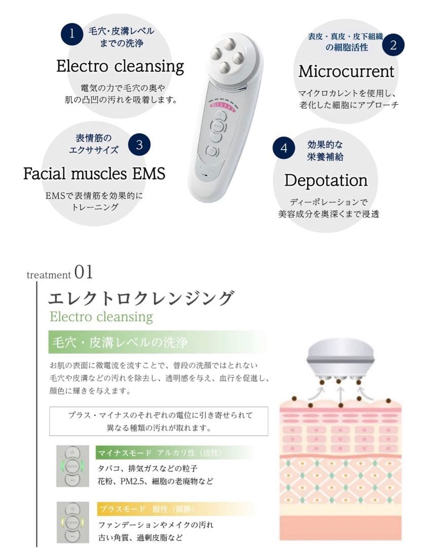 ★【新品】セルキュア 4TプラスCell Cure 4T PLUSベレガ