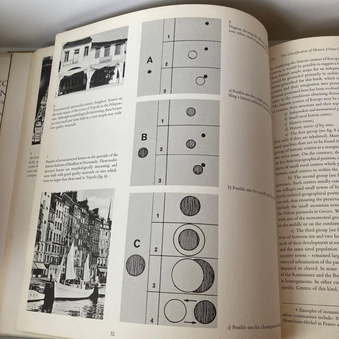 CONTINUITY AND CHANGE　都市計画における保存
