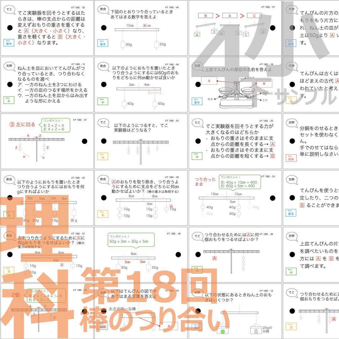 中学受験 暗記カード【4年下 理社国16-18回】 予習シリーズ 組み分け対策