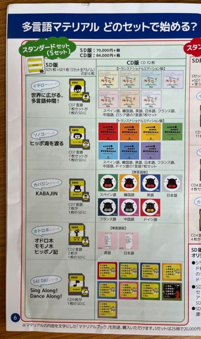 ヒッポファミリークラブ スピーカーと音源