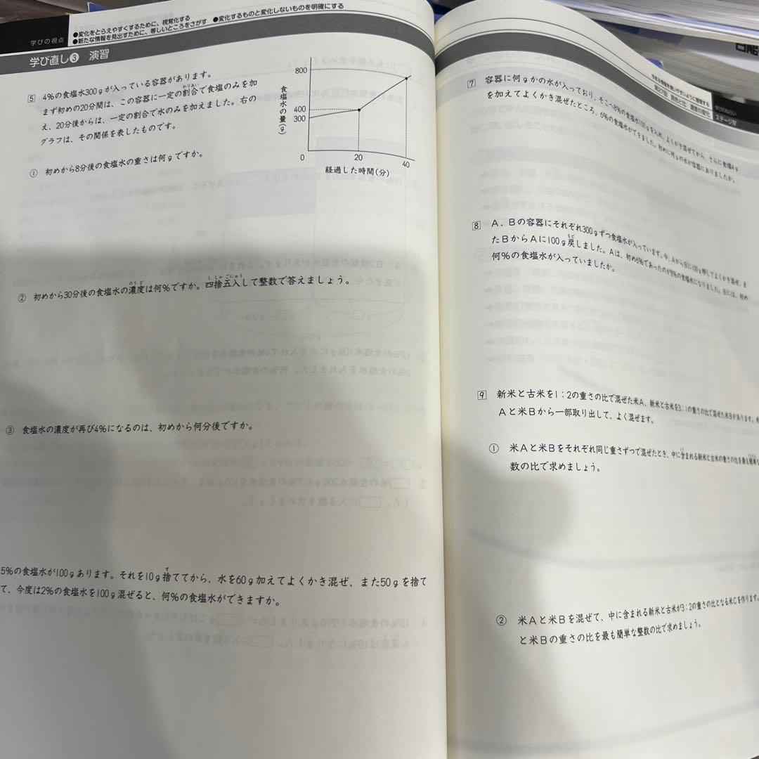 日能研　栄冠への道 6年　国算社理　答え　計算と漢字付き