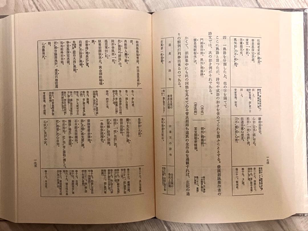 増補 平安時代文學と白氏文集　道員の文學研究篇 第二冊　金子彦二郎著　藝林舎
