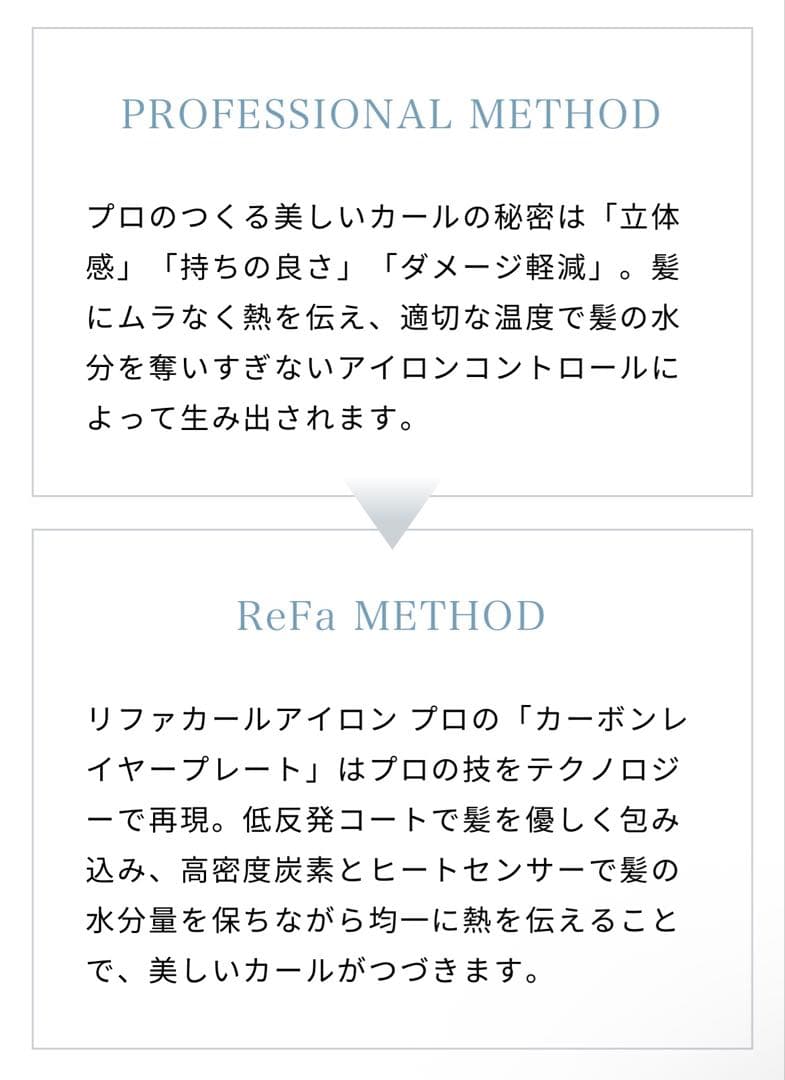 ReFa CURL IRON PRO リファカールアイロンプロ26mmホワイト