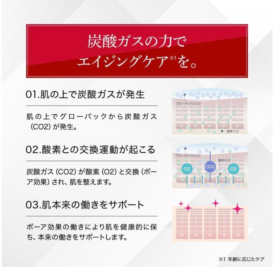 ★新品・未使用★エニシーグローパック 10回分+おまけフェイスパック15個付