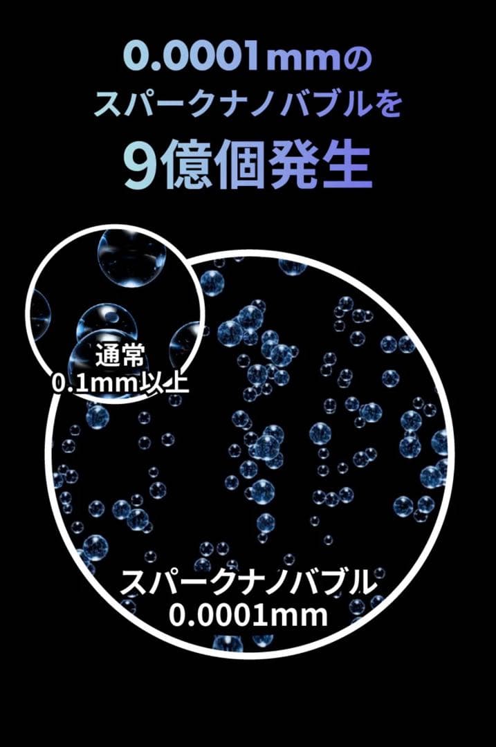 ナノスパークバブル