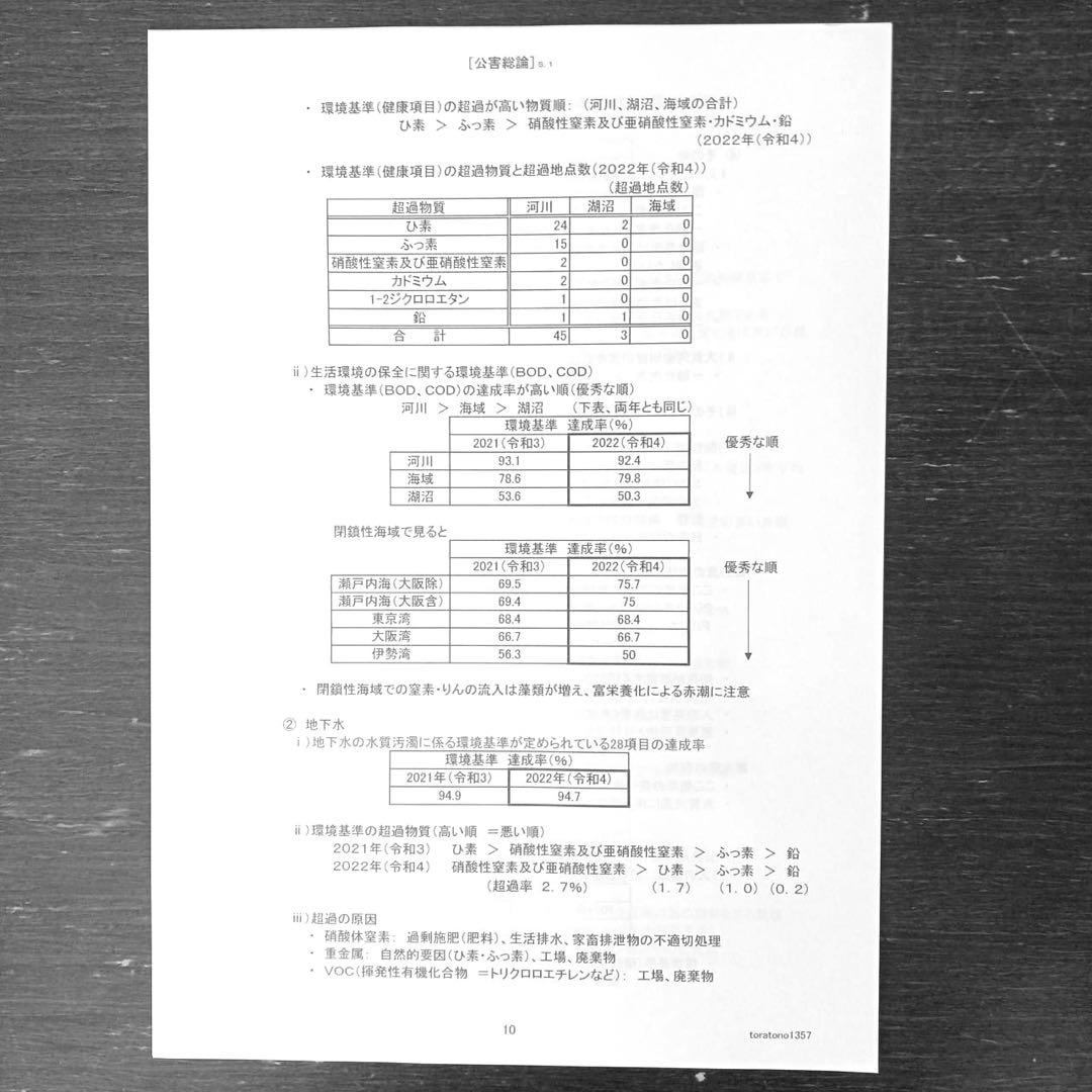 【これだけ合格ノート　水質１種】　公害防止管理者　令和８年用