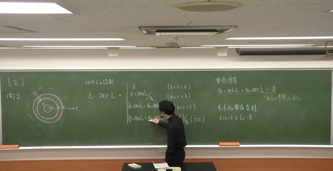 2025年　夏期　力学特講　高井隼人　a像