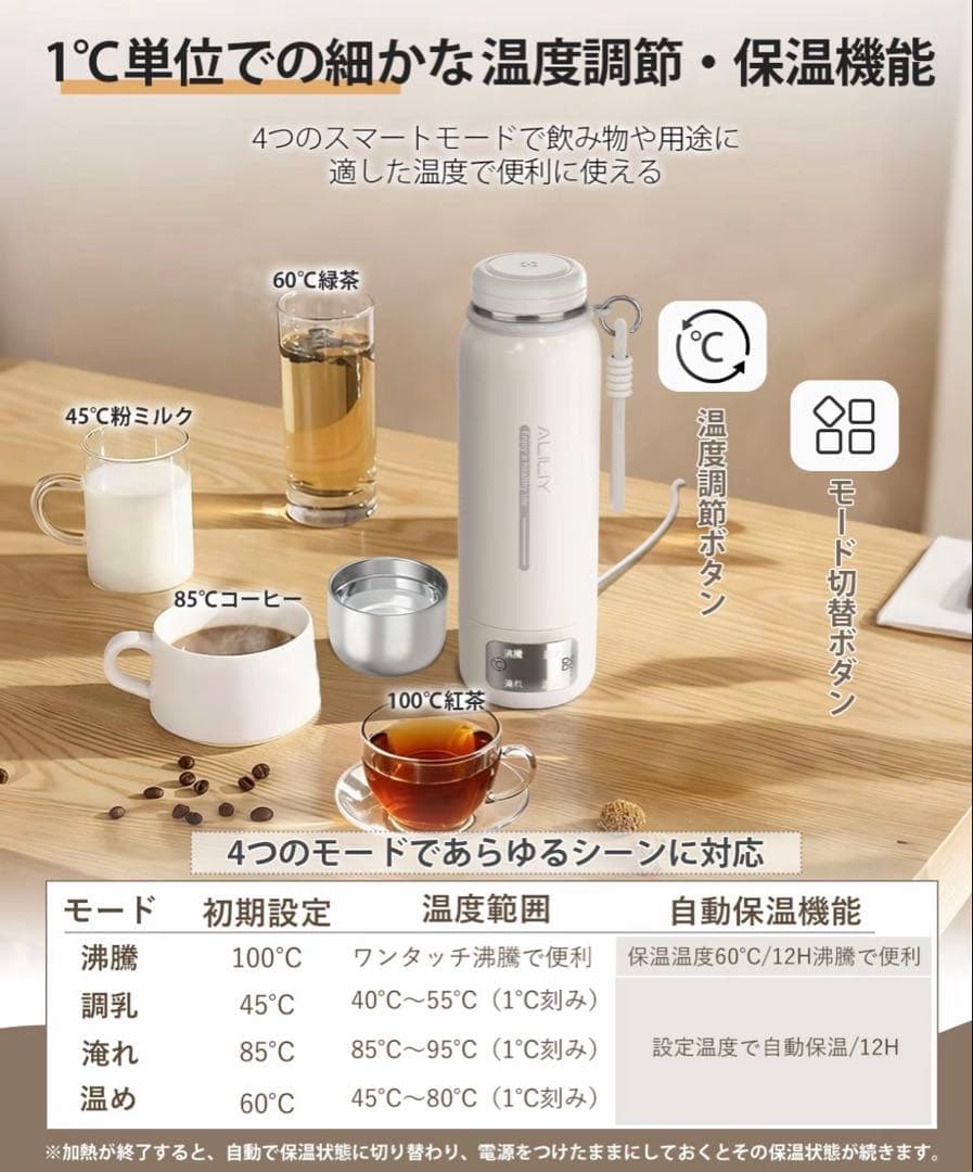 【新品】ポータブル電気ケトル 500ml 海外対応 温度調節 保温保冷 ホワイト