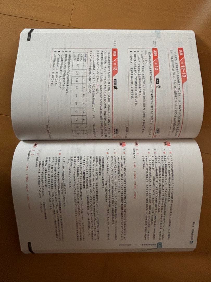 薬剤師国家試験　青本青問