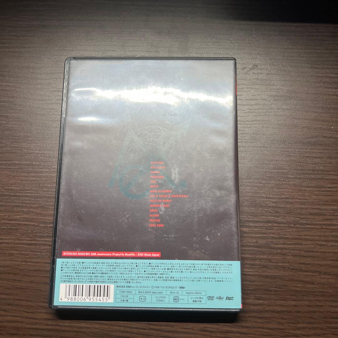 ミュージック KYOSUKE HIMURO NEO FASCIO TURNING POINT