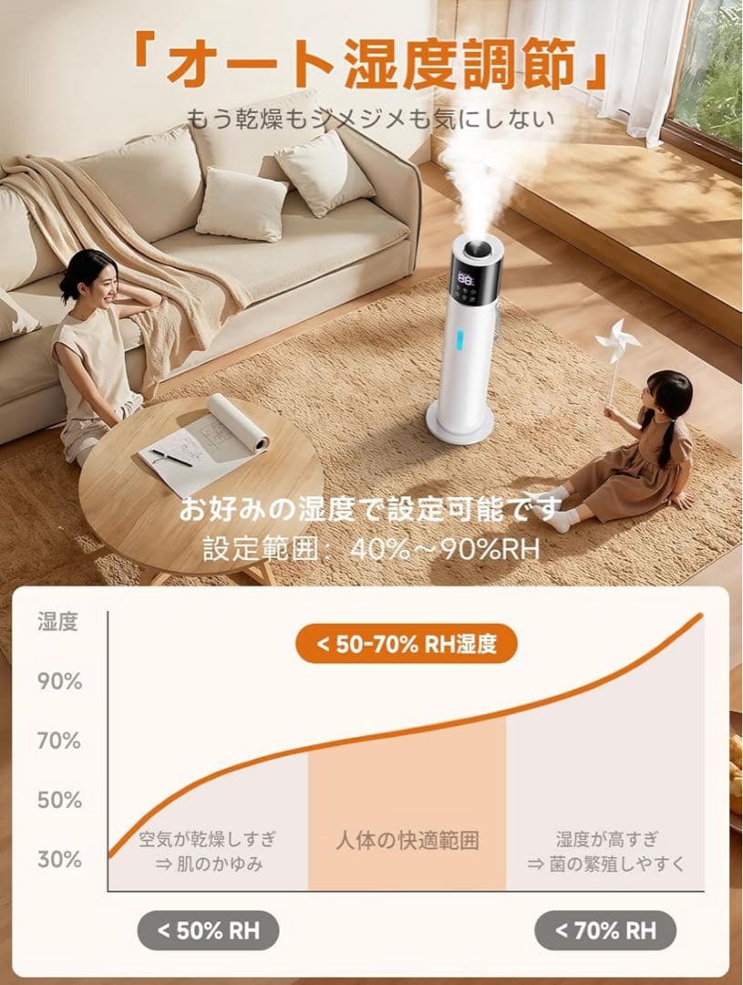 加湿器 大容量 13L 2025冬新登場 5重除菌浄化&知能恒湿 加熱＆超音波