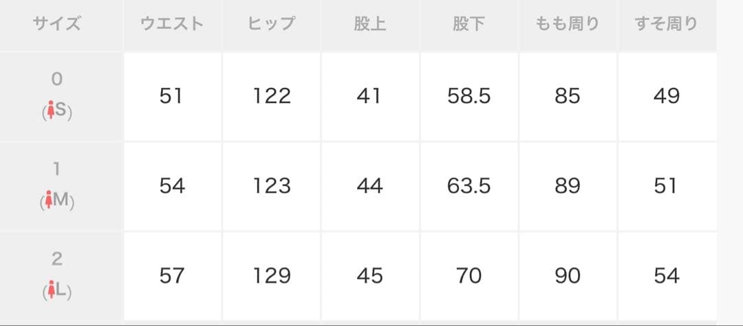 【HARVESTY】DENIMCIRCUSPANTSONEWASH 0サイズ