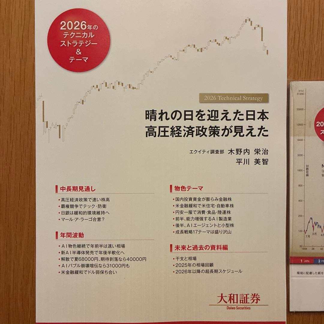 大和証券/暦年展望資料テクニカルストラテジー+カレンダーセット