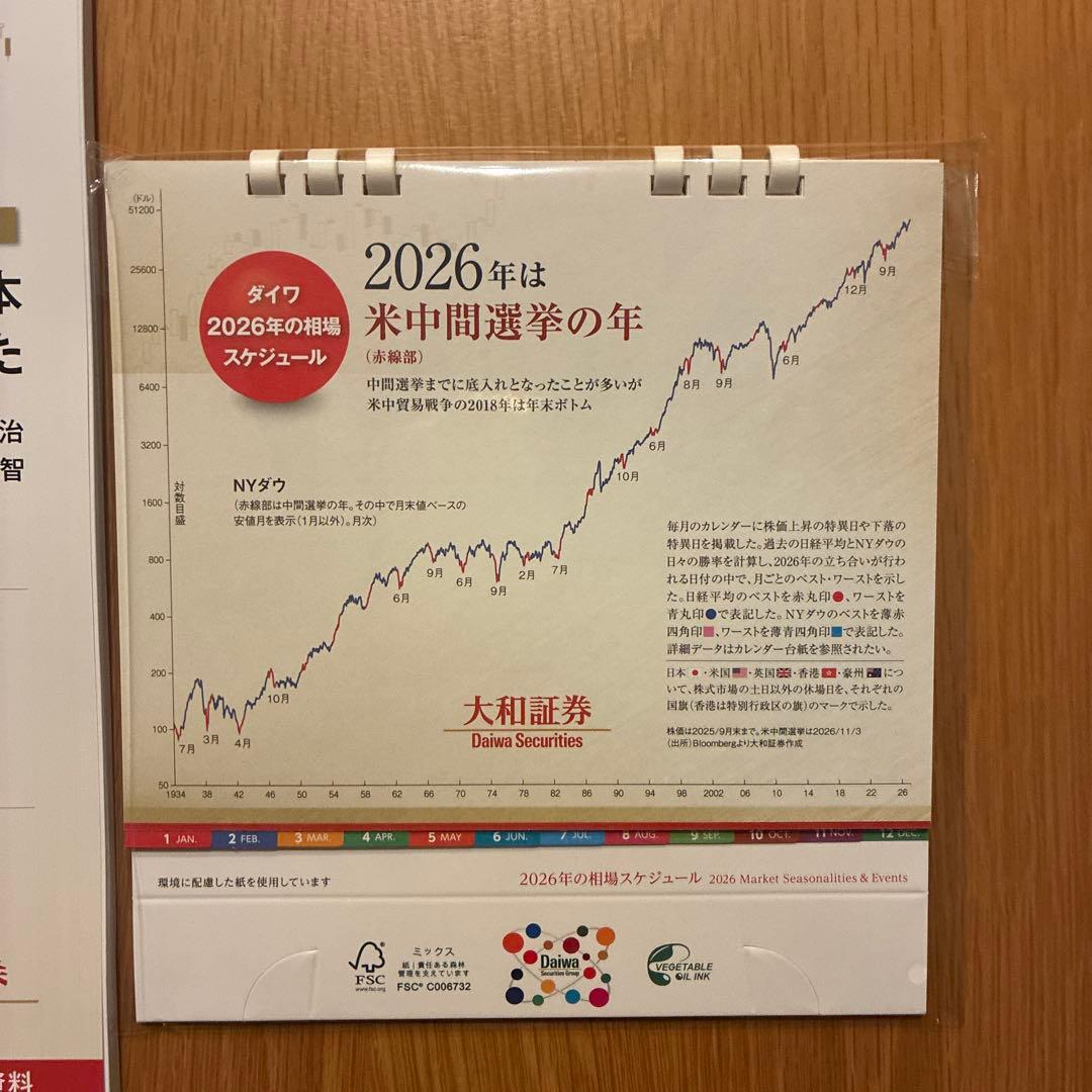 大和証券/暦年展望資料テクニカルストラテジー+カレンダーセット