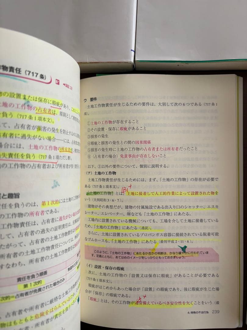 【呉クラス伊藤塾 呉基礎講座基礎マスター 民法5冊セット講義マーク・書き込みあり