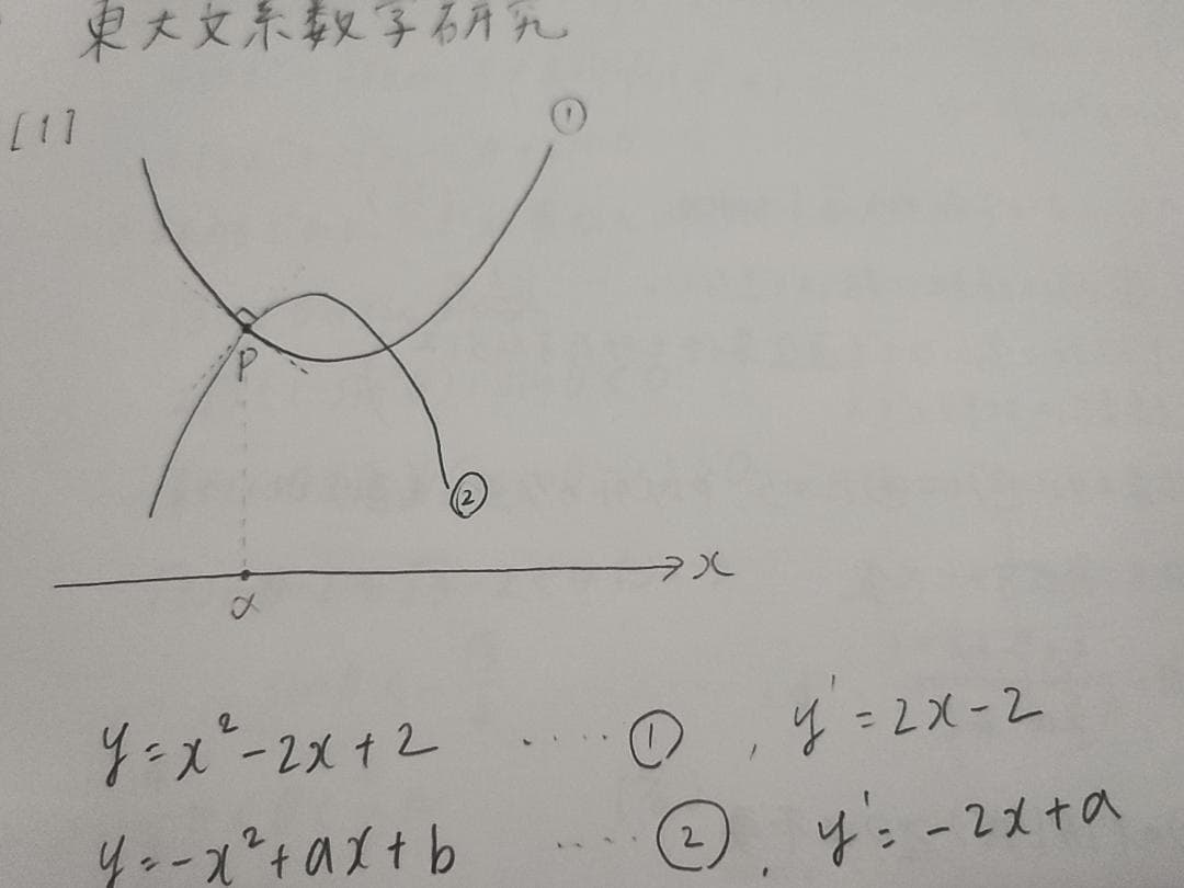 駿台の米村先生による上位クラスの東大文系数学研究フルセット　鉄緑会　河合塾　東進