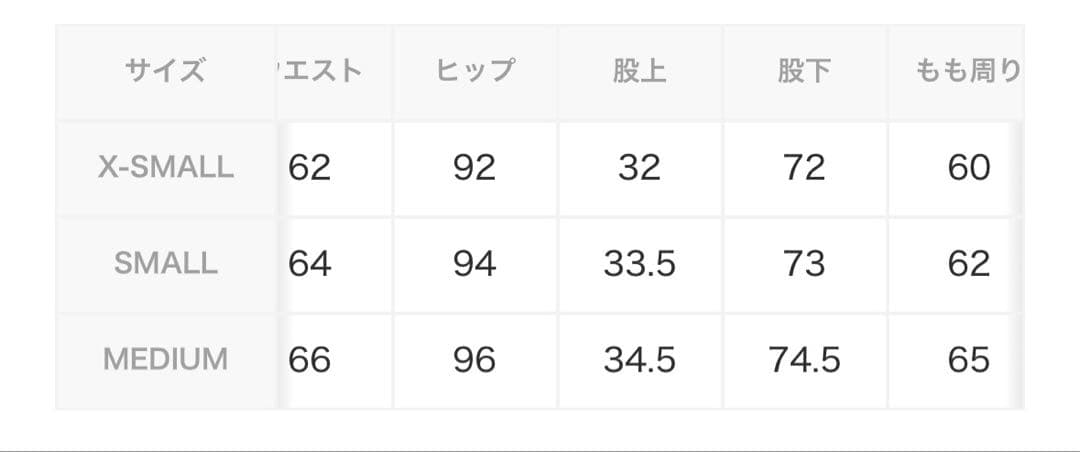 ハートドットルーズジーンズ EMODA デニム